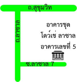 รูปทรัพย์ 2