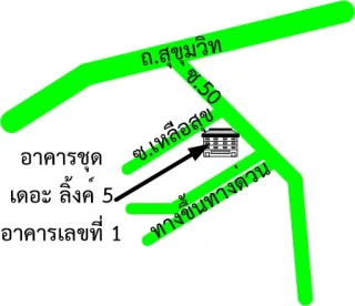 รูปทรัพย์ 2