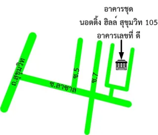 รูปทรัพย์ 2