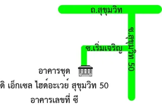 รูปทรัพย์ 2