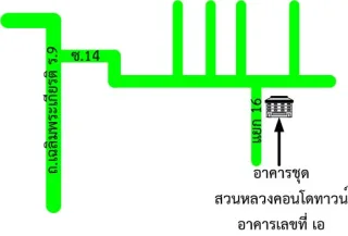 รูปทรัพย์ 2