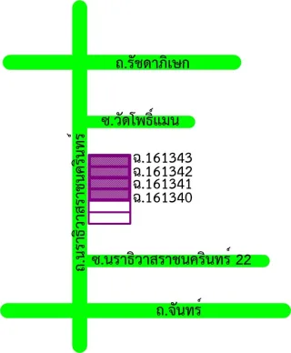 รูปทรัพย์ 2
