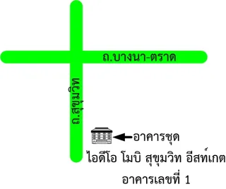 รูปทรัพย์ 2