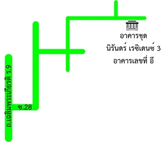 รูปทรัพย์ 2
