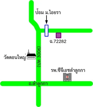 รูปทรัพย์ 2