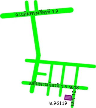 รูปทรัพย์ 2