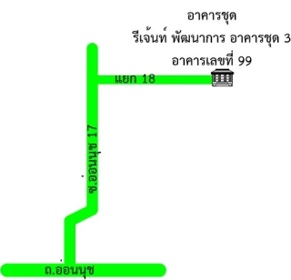 รูปทรัพย์ 2