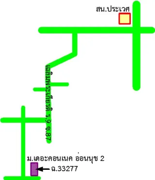 รูปทรัพย์ 2