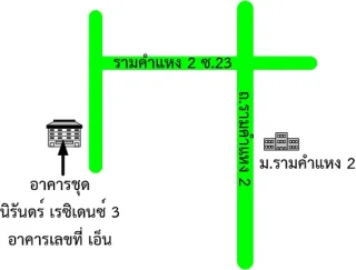 รูปทรัพย์ 2