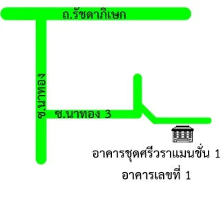 รูปทรัพย์ 2