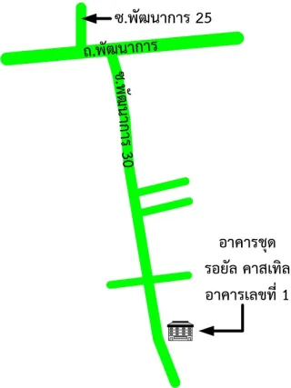 รูปทรัพย์ 2