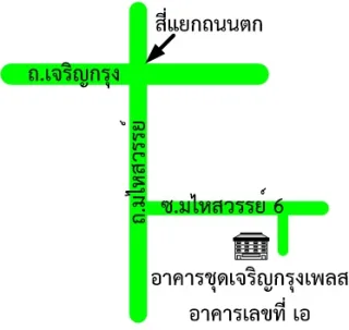 รูปทรัพย์ 2