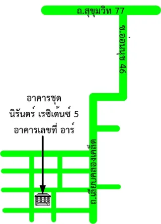 รูปทรัพย์ 2
