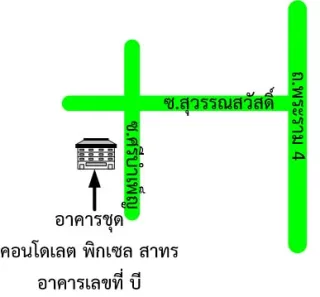 รูปทรัพย์ 2