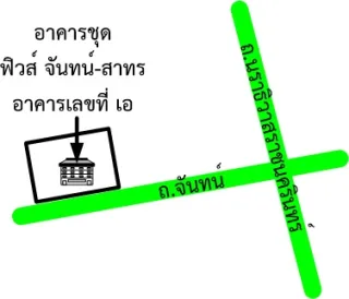 รูปทรัพย์ 2