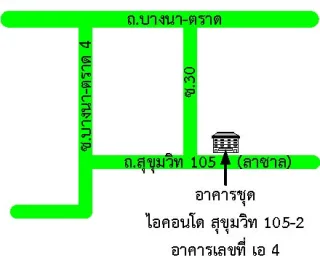 รูปทรัพย์ 2