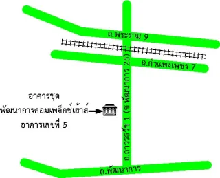 รูปทรัพย์ 2
