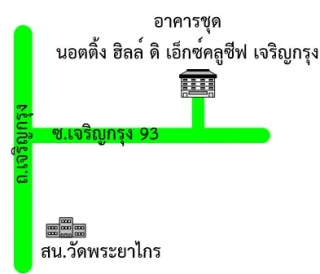 รูปทรัพย์ 2