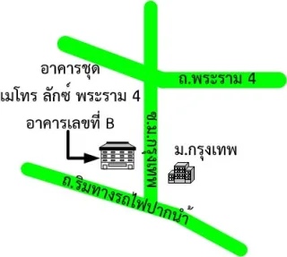 รูปทรัพย์ 2