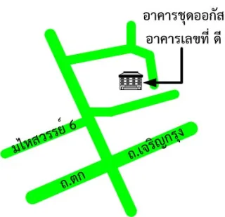 รูปทรัพย์ 2