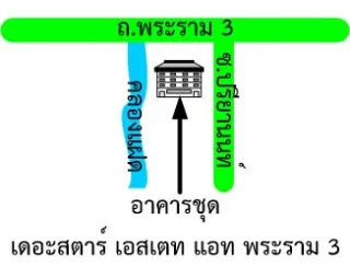 รูปทรัพย์ 2
