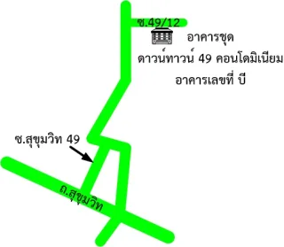 รูปทรัพย์ 2