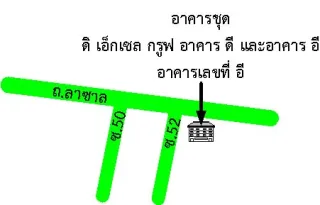 รูปทรัพย์ 2