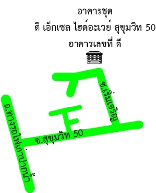 รูปทรัพย์ 2