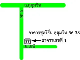 รูปทรัพย์ 2