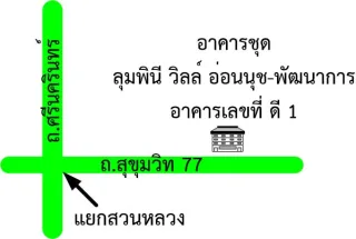 รูปทรัพย์ 2