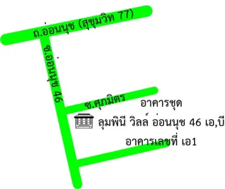 รูปทรัพย์ 2