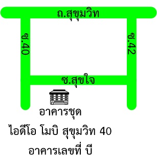 รูปทรัพย์ 2