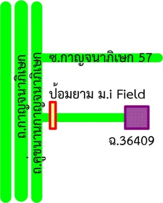 รูปทรัพย์ 2