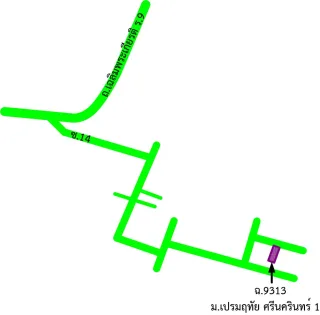 รูปทรัพย์ 2