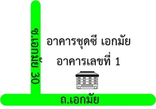 รูปทรัพย์ 2