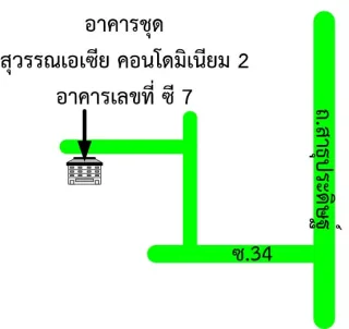 รูปทรัพย์ 2