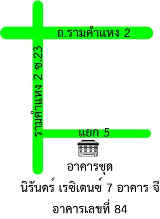รูปทรัพย์ 2