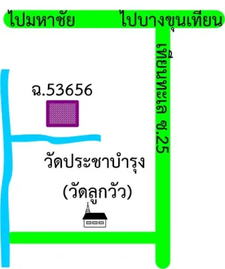 รูปทรัพย์ 2