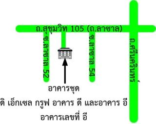 รูปทรัพย์ 2