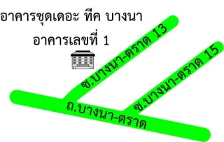 รูปทรัพย์ 2