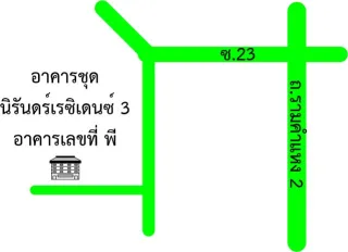 รูปทรัพย์ 2
