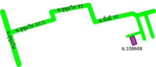 รูปทรัพย์ 2