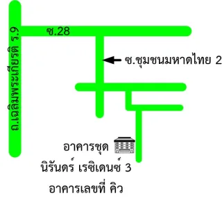 รูปทรัพย์ 2