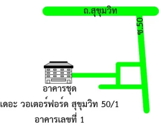 รูปทรัพย์ 2
