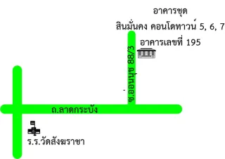 รูปทรัพย์ 2