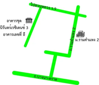 รูปทรัพย์ 2