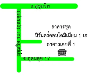 รูปทรัพย์ 2