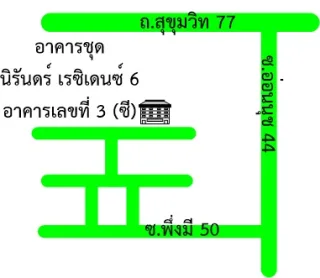 รูปทรัพย์ 2