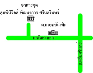 รูปทรัพย์ 2