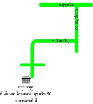 รูปทรัพย์ 2